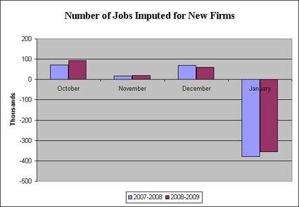 jobs-2009-02.jpg